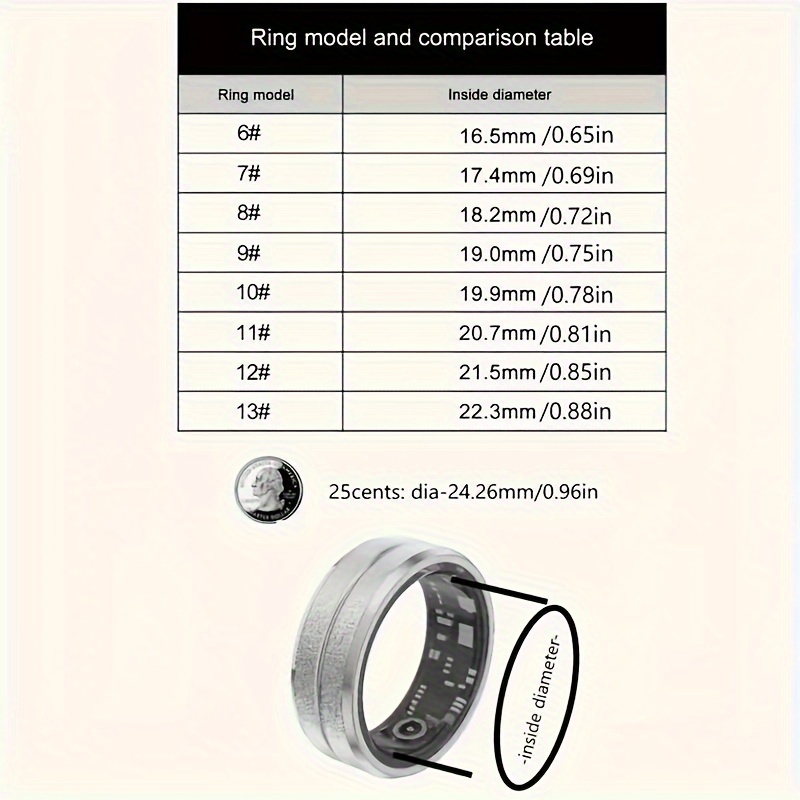 ring for women and men multiple exercise fitness with exercise tracking pedometer tracking connection multiple color options details 0
