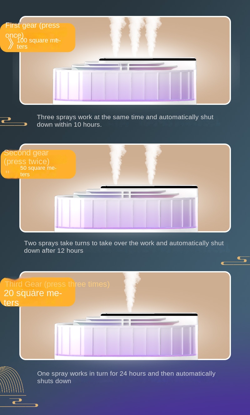 large mist volume humidifier household spray heads water aromatherapy bedroom air humidifier details 6